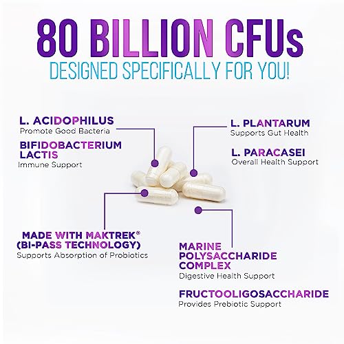 Probiotics for Digestive Health - 80 Billion CFU Guaranteed with Strains for Women's