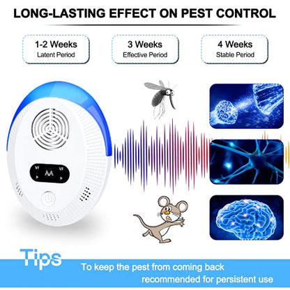 Ultrasonic Pest Repeller 6 Packs, Indoor Pest Control, Ultrasonic Pest Repell