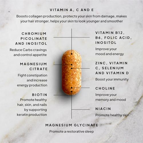 SELF NUTRITION Vegan Multivitamins for Women -Expert Designed 28 Nutrients – Boost Energy