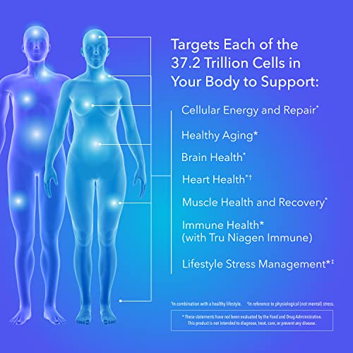 TRU NIAGEN - Patented Nicotinamide Riboside NAD+ Supplement. NR Supports
