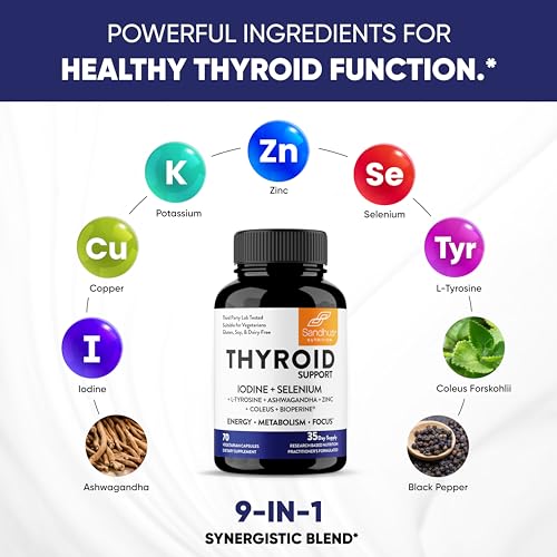 Sandhu's Thyroid Support Complex with Iodine Supplement|60 Capsules, 30 Days Supply