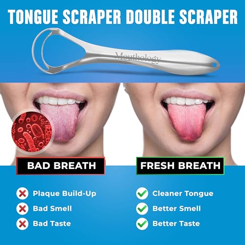 Mouthology Tongue Scraper for Adults, Stainless Steel Metal Tongue Scraper for Tongue