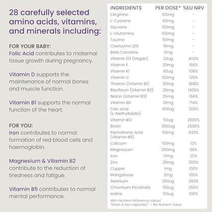Proceive® Pregnancy Trimester 3 (28 Weeks) Pregnancy Vitamin & Mineral Supplements