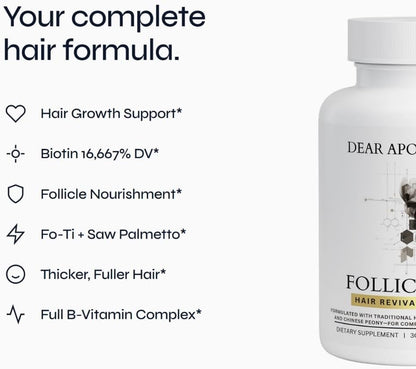 Follicle Max Hair Growth Supplement for Men & Women - Biotin 5000mcg, Saw Palmetto, Iron, Zinc, Fo-Ti Root, Horsetail, Nettle - DHT Support - Vitamins for Thinning Hair - 60 Capsules