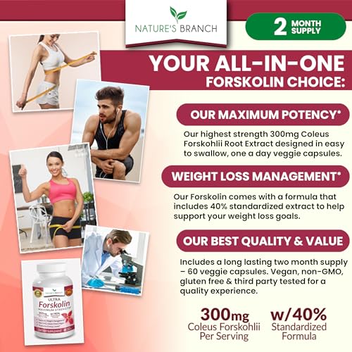 Premium 100% Ultra Pure Forskolin for Weight Loss Max Strength w/ 40% Standardized