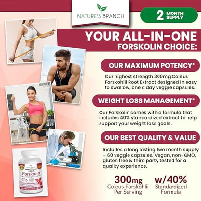 Premium 100% Ultra Pure Forskolin for Weight Loss Max Strength w/ 40% Standardized