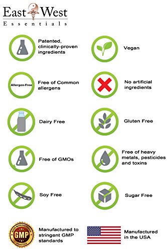 Optimal Cleanse - by East West Essentials - Helps Eliminate Toxins from The Liver
