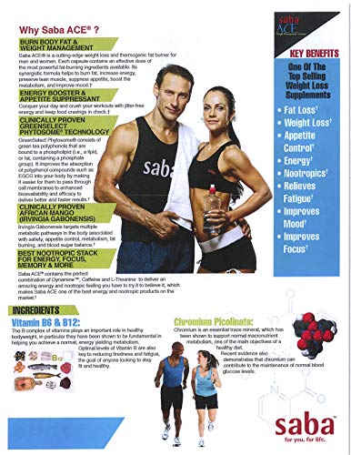 Saba ACE™- Weight Management, Suppress Hunger, Boost Energy, Enhance Mood