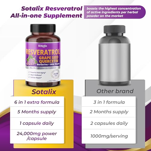 Resveratrol 24,000mg with Grape Seed + Quercetin Berberine + Milk Thistle Powerful Anti