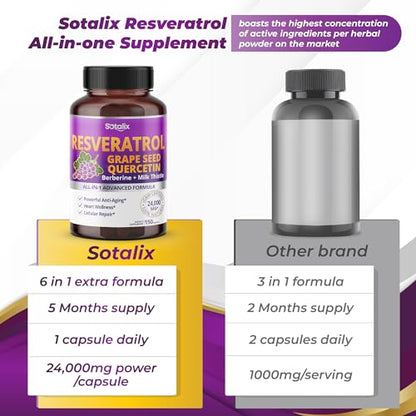 Resveratrol 24,000mg with Grape Seed + Quercetin Berberine + Milk Thistle Powerful Anti