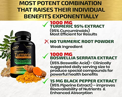 HCL HERBAL CODE LABS Turmeric Boswellia Extract Supplement 2000 mg – Strong Natural