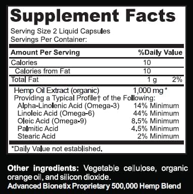 Advanced Bionetix True Hemp Oil Blend w/The Ingredient You Need for Body Aches, worriedness & to Feel Calm