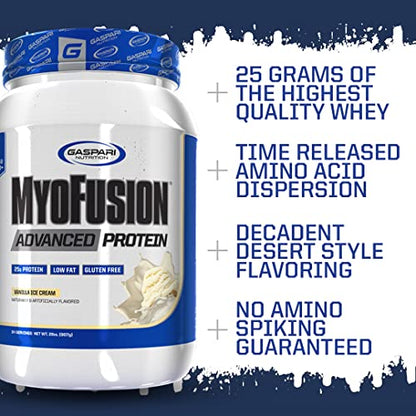Gaspari Nutrition Myofusion Advanced Protein, Protein Blend with Whey Protein, Casein