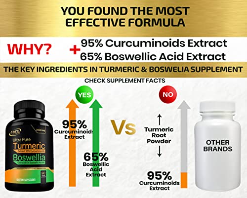 HCL HERBAL CODE LABS Turmeric Boswellia Extract Supplement 2000 mg – Strong Natural