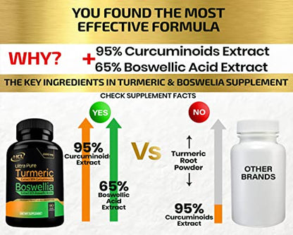 HCL HERBAL CODE LABS Turmeric Boswellia Extract Supplement 2000 mg – Strong Natural