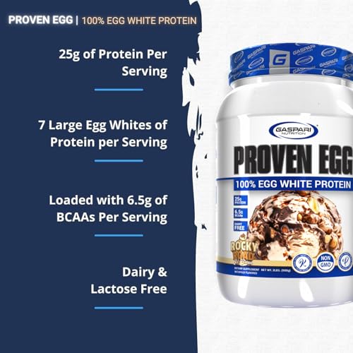 Gaspari Nutrition Proven Egg, 100% Egg White Protein, 25g Protein, Keto Friendly, Dairy
