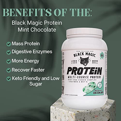 Worldwide Nutrition Bundle, 2 Items: Black Magic Multi-Source Protein Powder - Whey, Egg Albumin Enzymes, Micellar Casein & MCTs - Muscle Mass Gaining - Mint Chocolate Flavor - 2 LB and Keychain