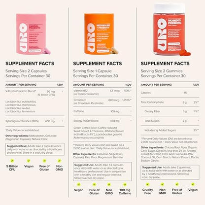 O Positiv URO Happy Body Bundle – Vaginal Probiotic, Metabolism & Fiber