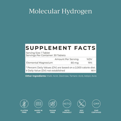 CYMBIOTIKA H2 Molecular Hydrogen Tablets, 12 ppm Antioxidant Water