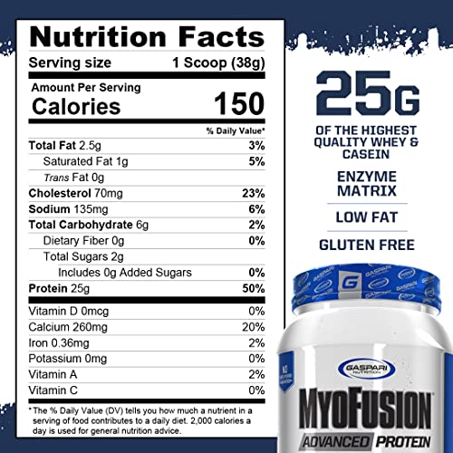 Gaspari Nutrition Myofusion Advanced Protein, Protein Blend with Whey Protein, Casein Protein