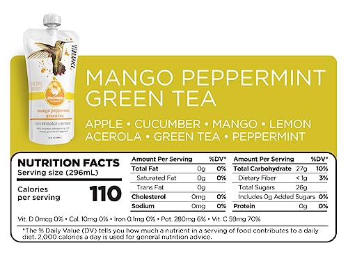 LEMONKIND 1 Day Low-Carb Low-Calorie Juice Master Cleanse – Supports Weight