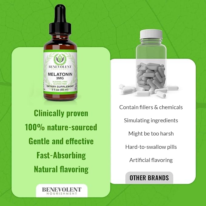 Liquid Melatonin for Kids and Adults 3mg - 2 Month Supply Natural Sleep Aid Drops