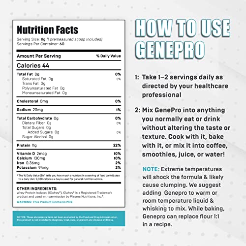 Genepro Unflavored Protein Powder - New Formula - Lactose-Free, Gluten-Free