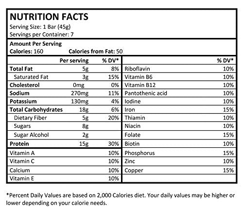 GO4IT Health Meal Replacement Bar, HIGH Protein Nutrition Bar, HIGH Fiber, LOW Calories