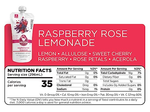 LEMONKIND 1 Day Low-Carb Low-Calorie Juice Master Cleanse – Supports Weight