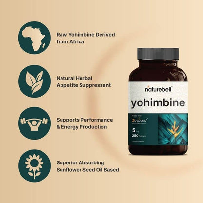 NatureBell Yohimbine HCL 5mg, 250 Softgels, Joybond* - Ultra Strength Yohimbine Bark