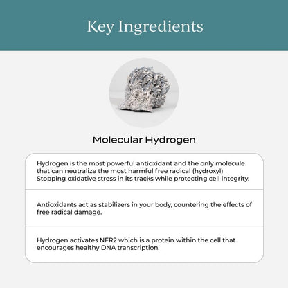 CYMBIOTIKA H2 Molecular Hydrogen Tablets, 12 ppm Antioxidant Water