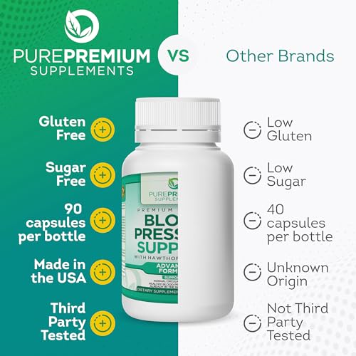 PurePremium Blood Pressure Support Supplement with Hawthorn, Hibiscus & Garlic Extract