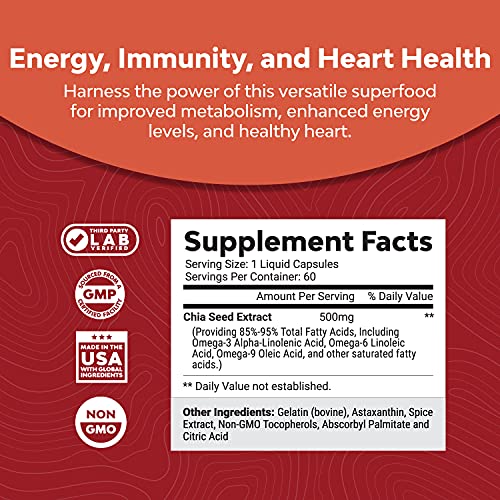 Potent Chia Seed Extract Pills for Men and Women Natural Supplement for Weight Loss
