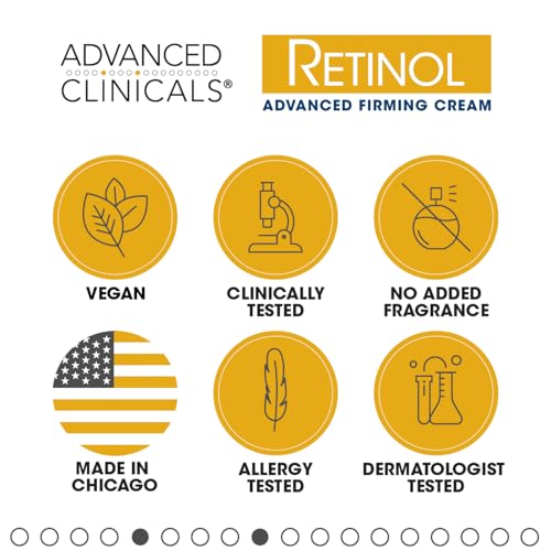 Advanced Clinicals Retinol Body Cream + Green Coffee Bean Oil Slim & Tighten Body Lotion