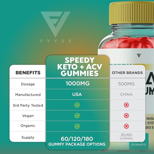 Speedy Keto ACV Gummies, Speedy Keto ACV Gummies Advanced Weight Loss 750MG