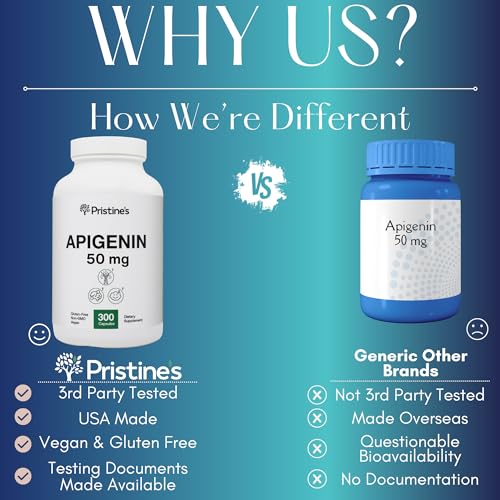 PRISTINE'S Apigenin Relaxation & Sleep Supplement Support - 50mg 300 Day Supply
