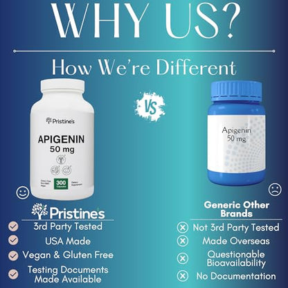 PRISTINE'S Apigenin Relaxation & Sleep Supplement Support - 50mg 300 Day Supply