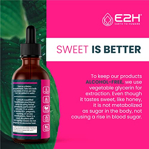 E2H Uric Acid Support Supplement - Tart Cherry and Devil’s Claw - Supports Uric Acid Health