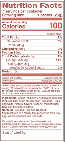 Dr. Kellyann Keto Vanilla Almond Shakes - 100% Grass Fed Collagen Protein by Bone