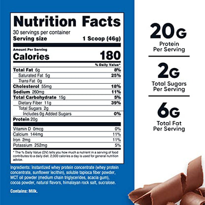 Nutricost Meal Replacement Shake Powder (Chocolate), 30 Servings - Protein, Non-GMO
