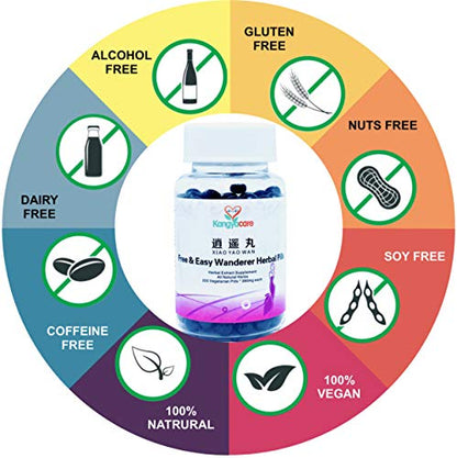 Kangyacare Xiao Yao Wan 逍遥丸- Free & Easy Wanderer Herbal Pills - Support Irregular Cycles