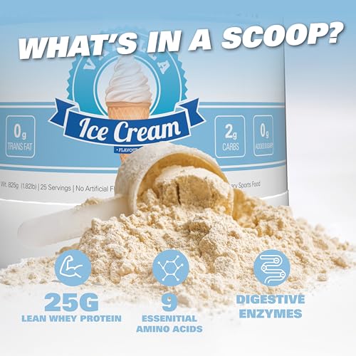 EHPlabs OxyWhey Whey Protein Isolate Powder - 25g of Whey Isolate Protein Powder