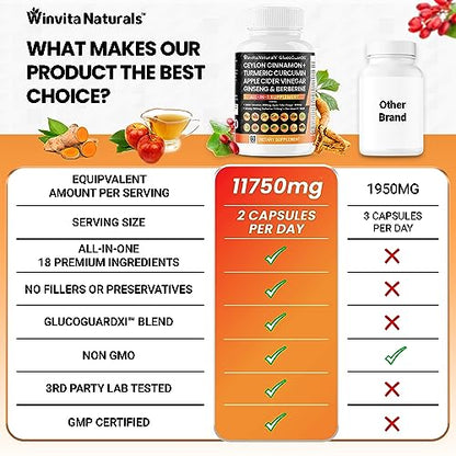 Ceylon Cinnamon 3000mg Apple Cider Vinegar 3000mg Turmeric 2000mg Panax Ginseng