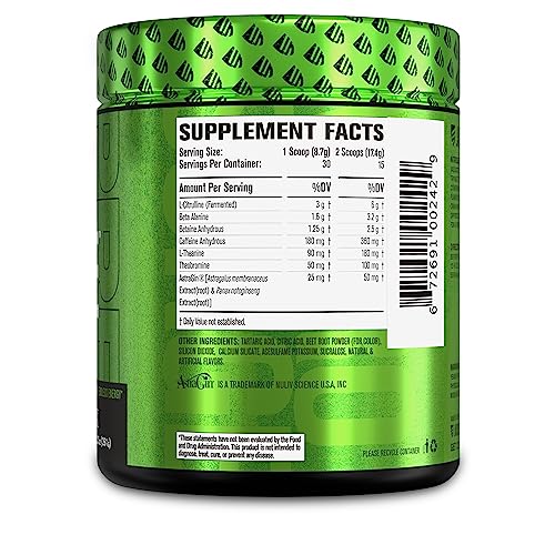NITROSURGE Pre Workout Supplement - Endless Energy, Instant Strength Gains
