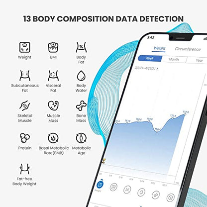RENPHO Smart Scale for Body Weight, Digital Bathroom Scale BMI Weighing