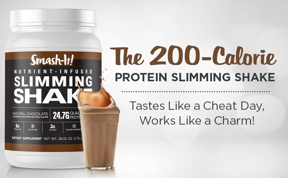 Primal Labs Smash-It Nutrient Infused Low Carb Protein Powder to Help Trim Down