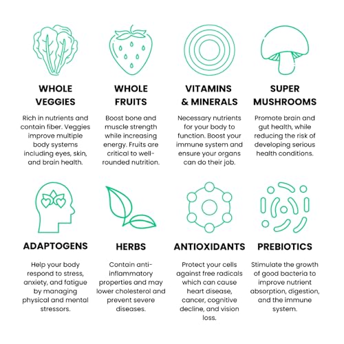 Grüns Super Greens Gummy Bears: Organic Spirulina and Chlorella, Prebiotics