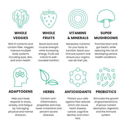 Grüns Super Greens Gummy Bears: Organic Spirulina and Chlorella, Prebiotics