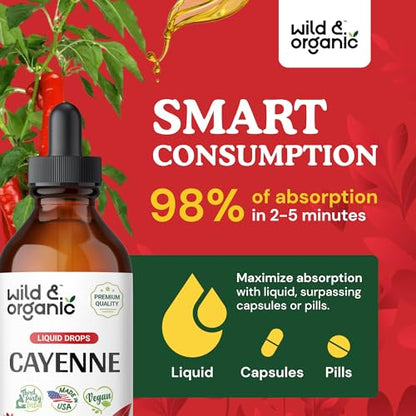 Cayenne Pepper Supplements - Organic Cayenne Pepper Tincture - Cayenne Pepper